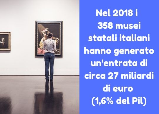 Musei statali .jpg